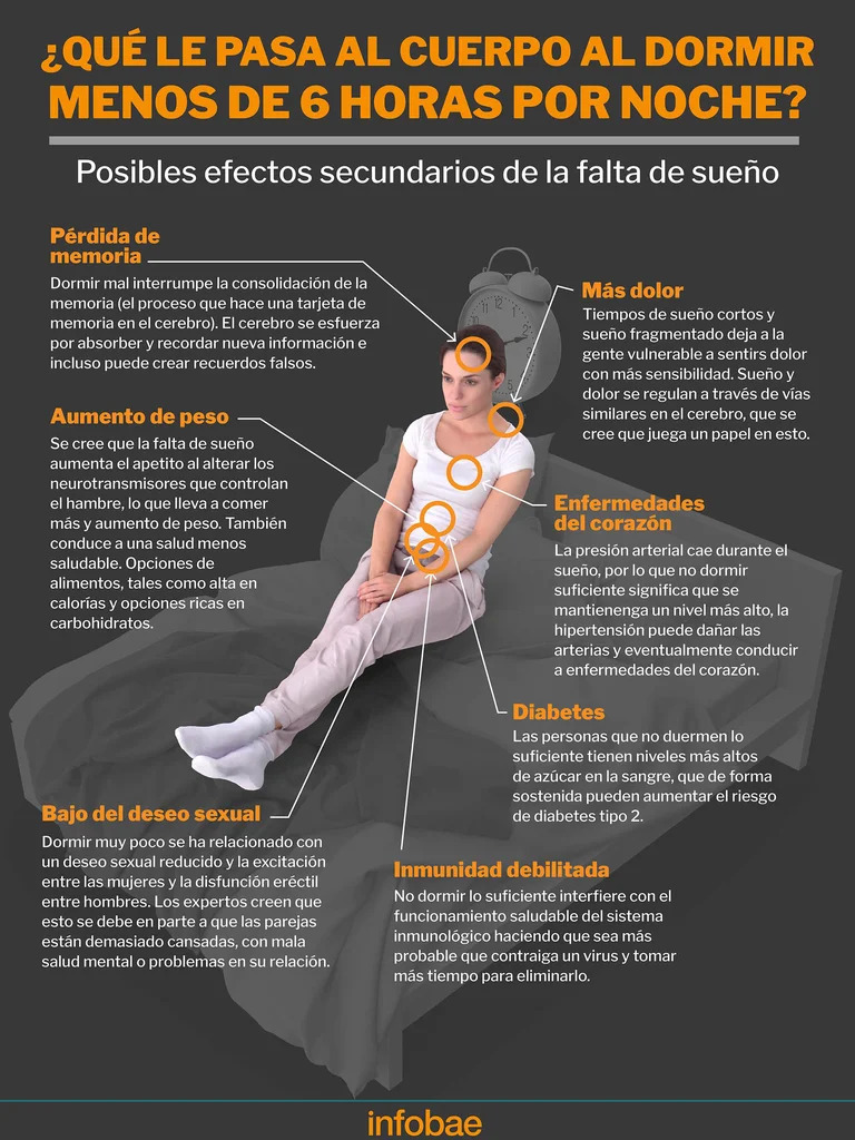 Subir o bajar para ver toda la imagen.
